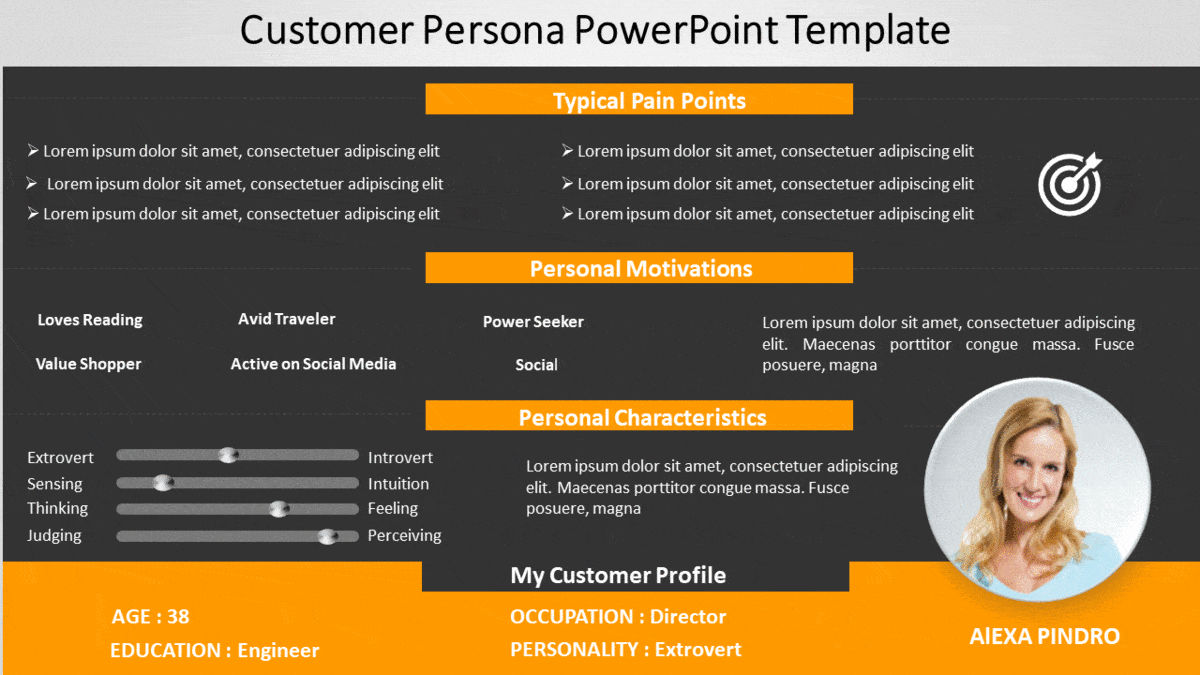 customer Profile Templates