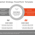 GTM Go To Market Strategy PowerPoint Template & Google Slides Theme