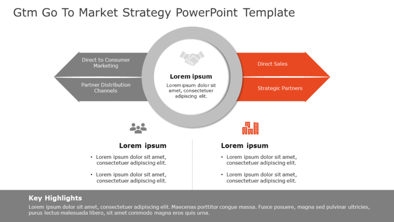 GTM Go To Market Strategy PowerPoint Template & Google Slides Theme