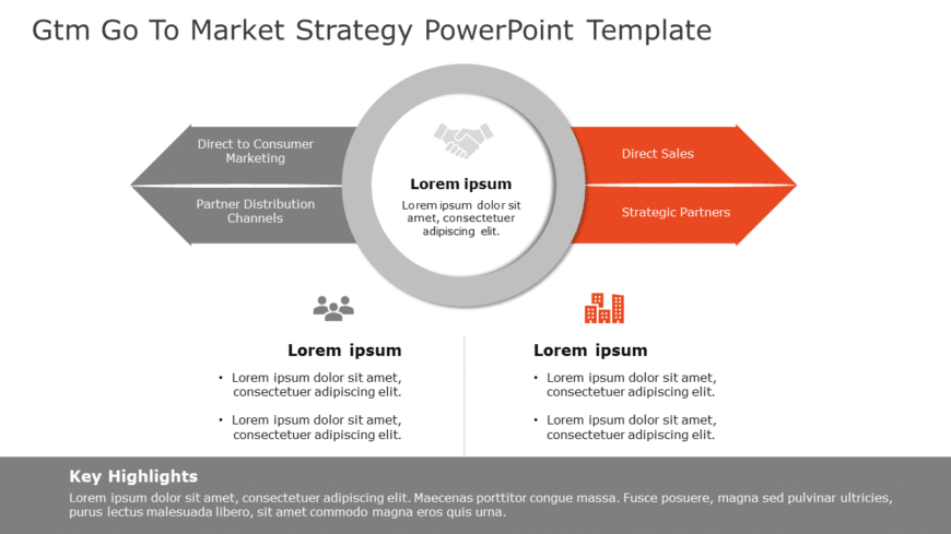 GTM Go To Market Strategy PowerPoint Template