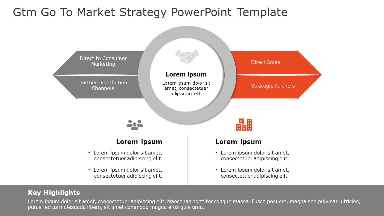 GTM Go To Market Strategy PowerPoint Template & Google Slides Theme