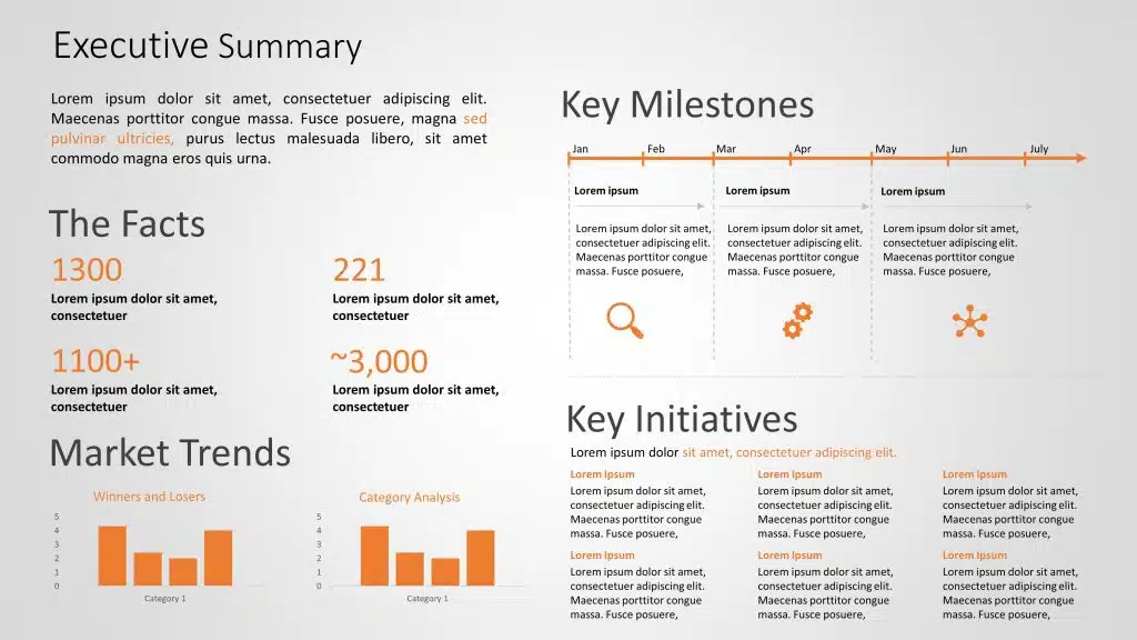 Executive Summary Template