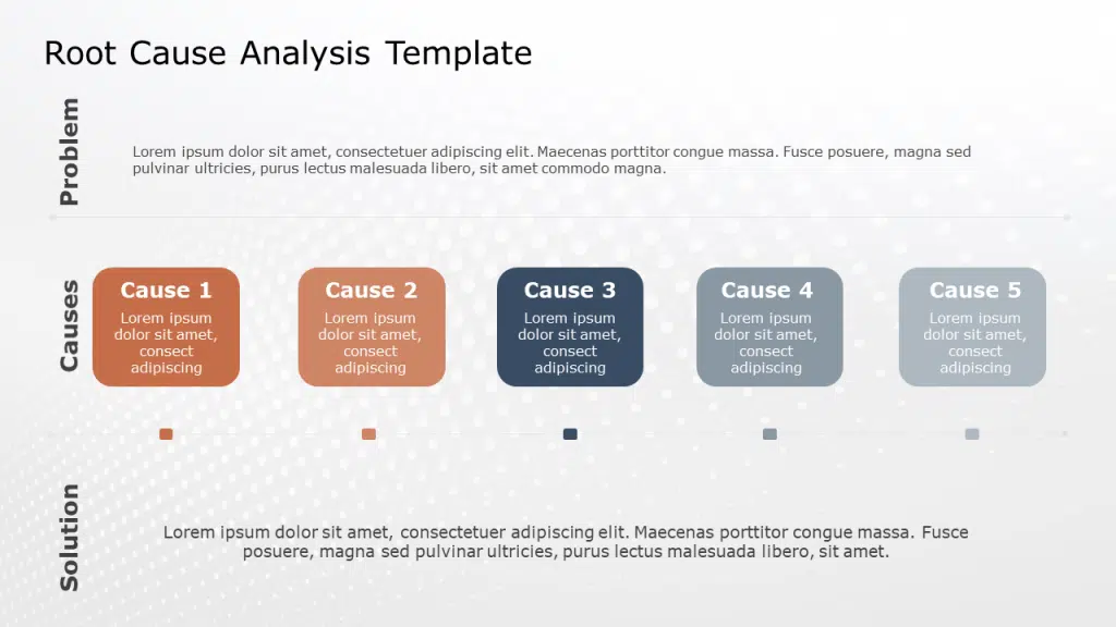 Root Cause Analysis PPT Template