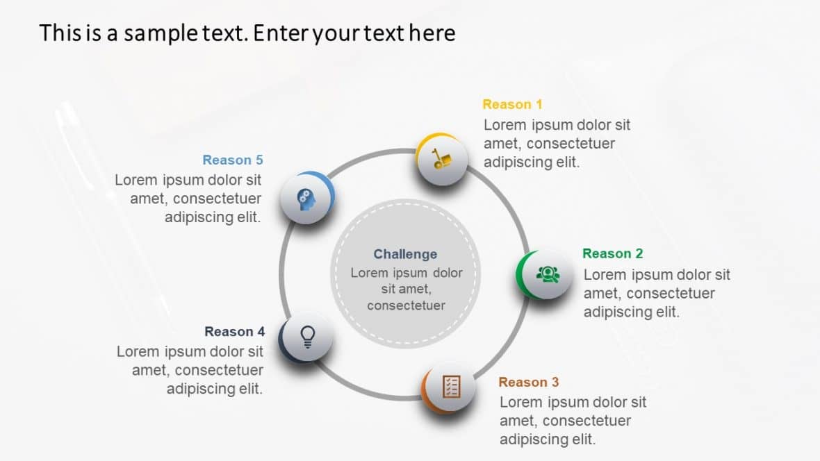 5 Whys Analysis - Ultimate Root Cause Analysis Tool (Examples + Free 5 ...
