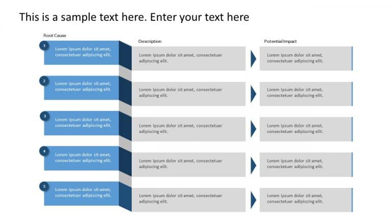 5 Whys Analysis - Ultimate Root Cause Analysis Tool (Examples + Free 5 ...