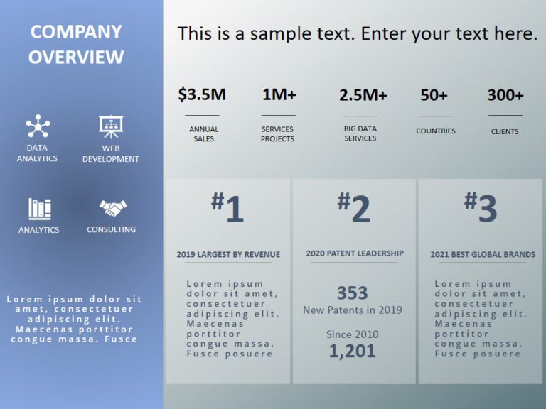 Animated Capabilities Executive Summary PowerPoint Template & Google Slides Theme