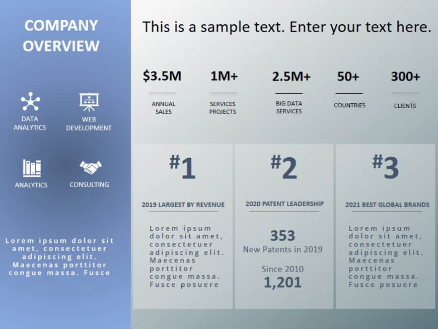 Animated Capabilities Executive Summary PowerPoint Template