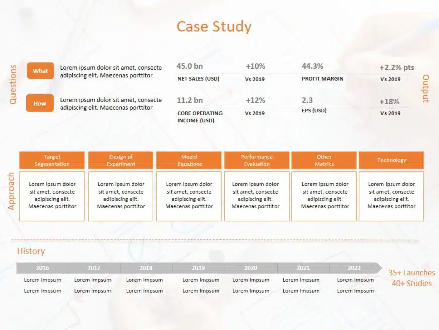 Animated Case Study Timeline PowerPoint Template