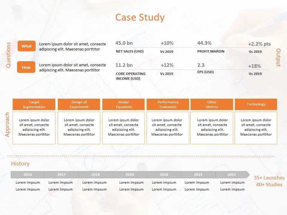 Animated Case Study Timeline PowerPoint Template & Google Slides Theme