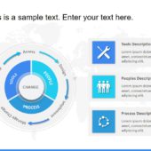 Animated Change Management PowerPoint Template