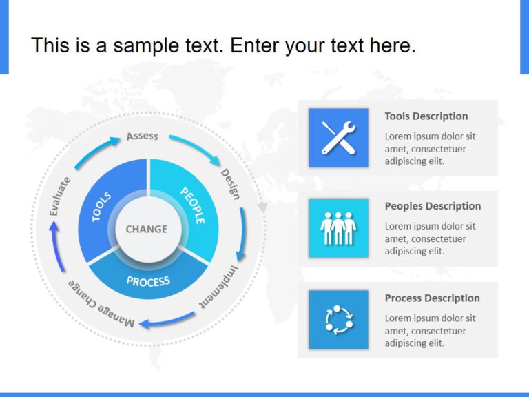 Animated Circular Change Management PowerPoint Template & Google Slides Theme