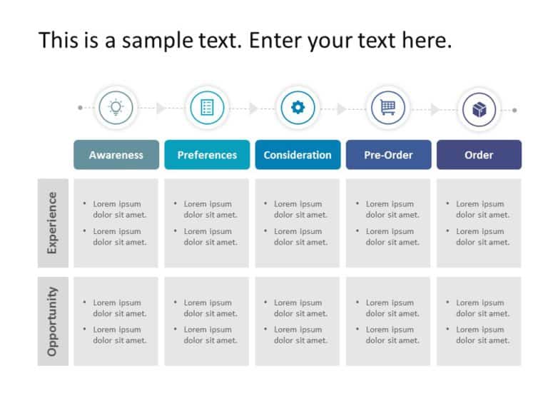 Animated Customer Journey 5 PowerPoint Template & Google Slides Theme