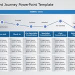 Animated Patient Journey PowerPoint Template 7