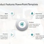 Animated 7 Steps Product Features PowerPoint Template