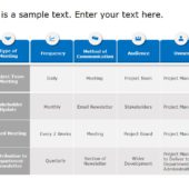 Communication Plan PowerPoint Template | SlideUpLift