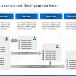 Animated Project Governance And Structure Detailed PowerPoint Template & Google Slides Theme