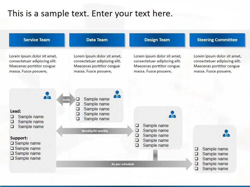 Animated Project Governance And Structure Detailed PowerPoint Template & Google Slides Theme