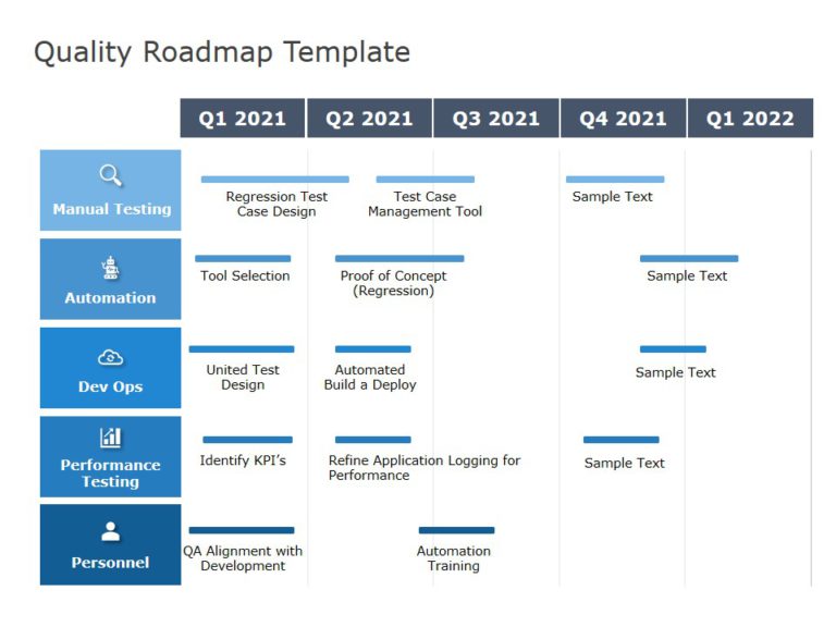 Animated Quality Roadmap 01 PowerPoint Template & Google Slides Theme