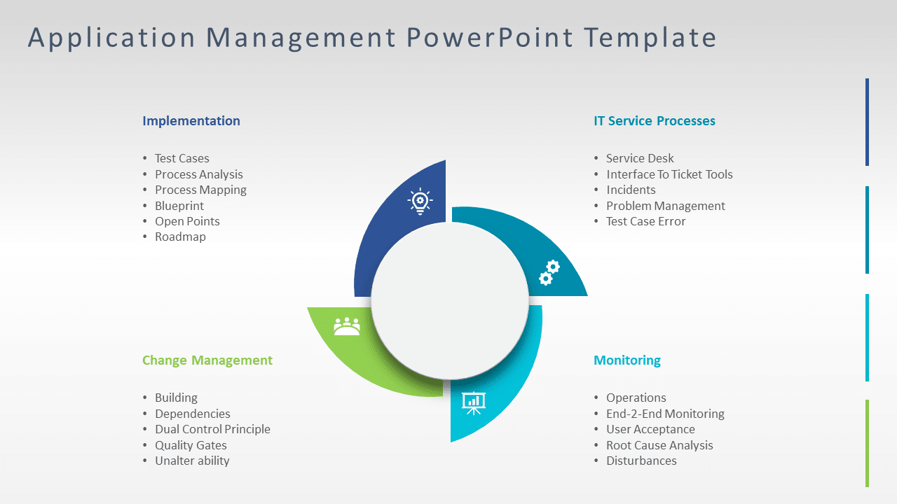 Application Management PowerPoint Template & Google Slides Theme
