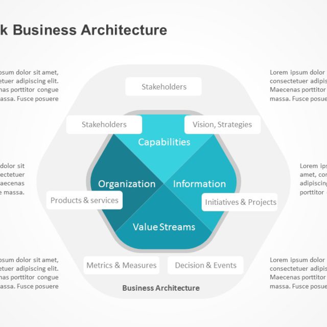 Software Architecture Powerpoint Template Software Architecture Powerpoint Template