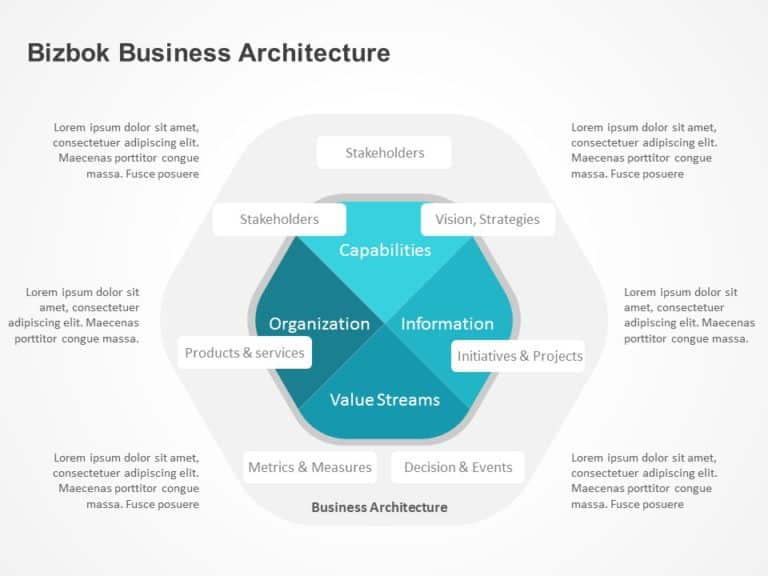 Bizbok Business Architecture PowerPoint Template