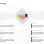Business Partnership PowerPoint Template & Google Slides Theme