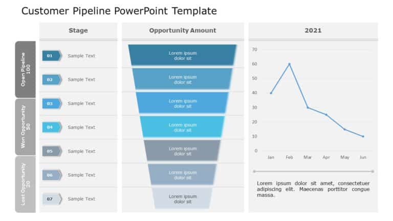 Customer Pipeline 04 PowerPoint Template & Google Slides Theme