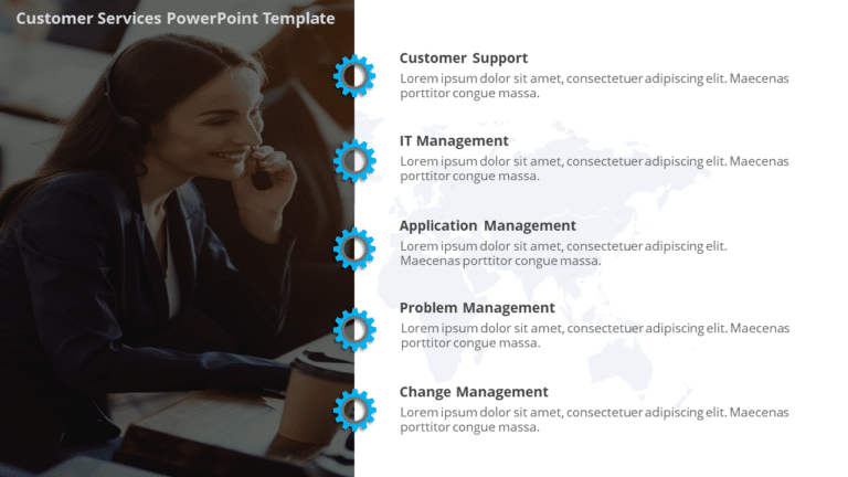 Customer Services PowerPoint Template & Google Slides Theme