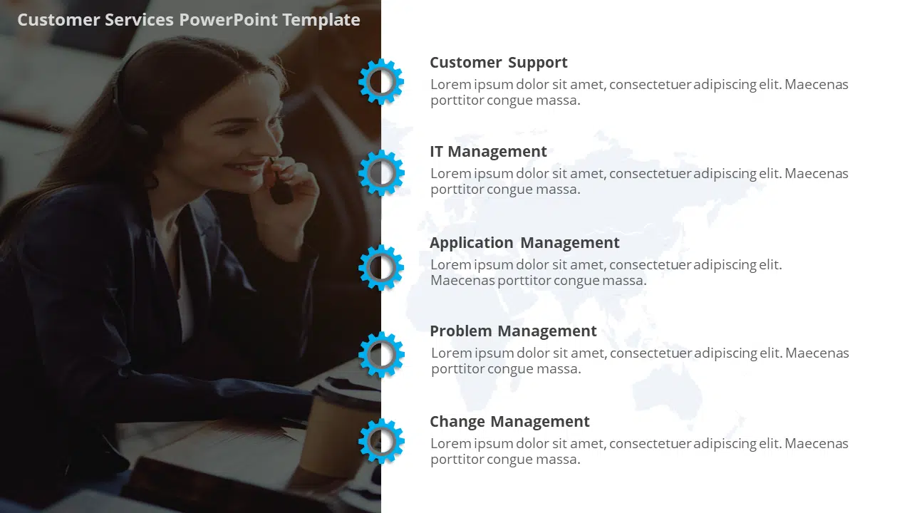 Customer Services PowerPoint Template & Google Slides Theme