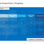 Decision Matrix PowerPoint Template & Google Slides Theme