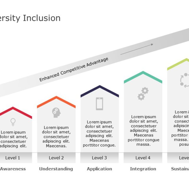 Diversity And Inclusion Powerpoint Template Slidemodel Powerpoint My