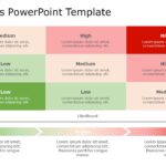 Heat Maps 02 PowerPoint Template & Google Slides Theme