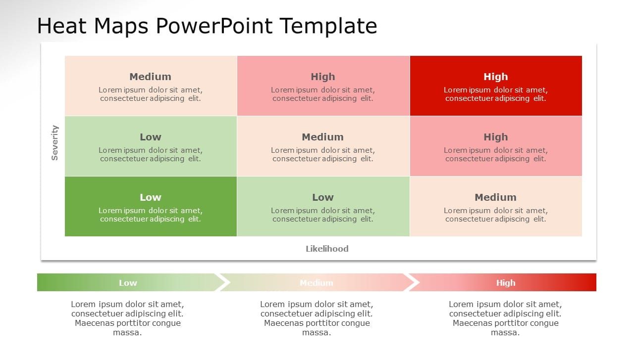 Risk Assessment Heat Map in Red and Green Tones Presentation Template