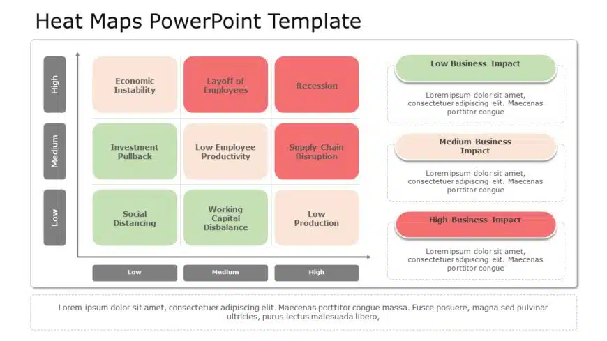 Heat Maps 03 PowerPoint Template