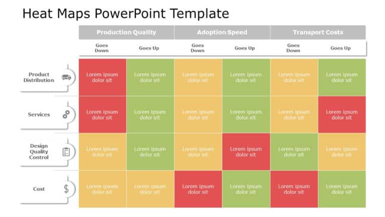 Heat Maps 05 PowerPoint Template & Google Slides Theme