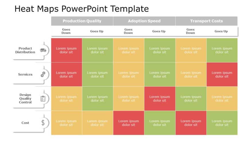 Heat Maps 05 PowerPoint Template