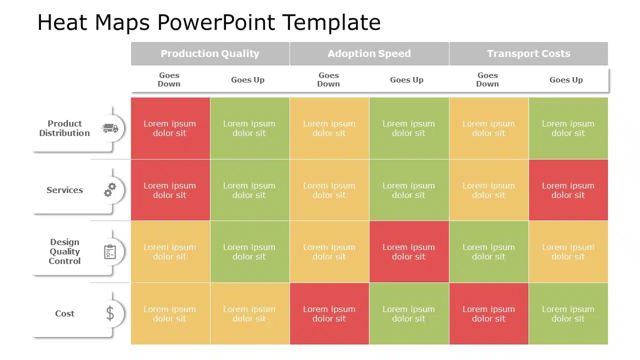 Heat Maps 05 PowerPoint Template & Google Slides Theme