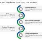 Customer Services Spiral Template