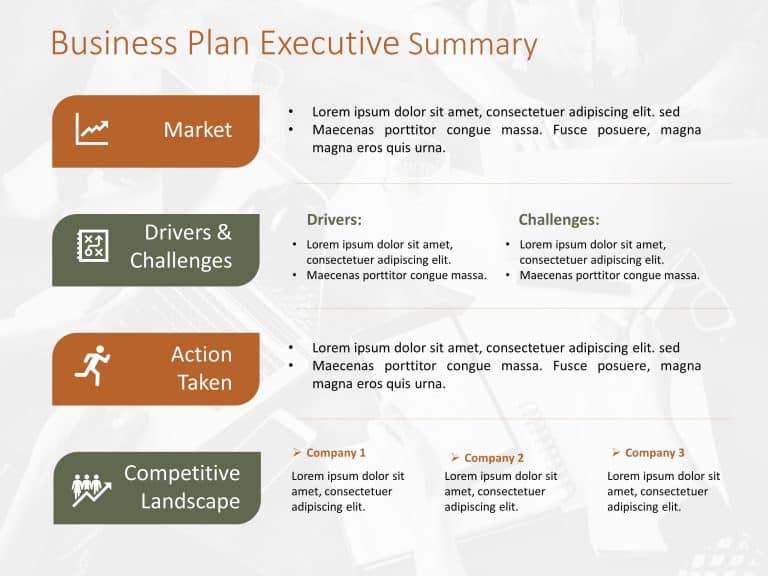executive summary of a business plan ppt