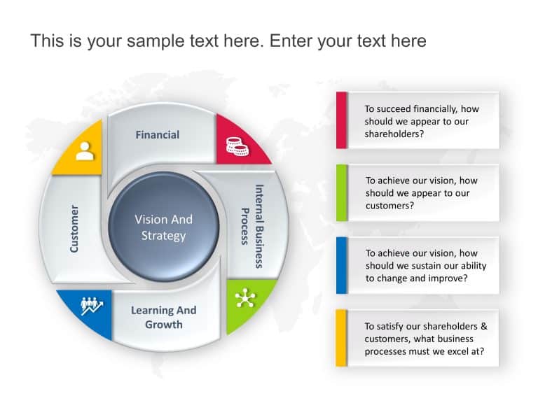 Balance Scorecard Circle PowerPoint Template & Google Slides Theme