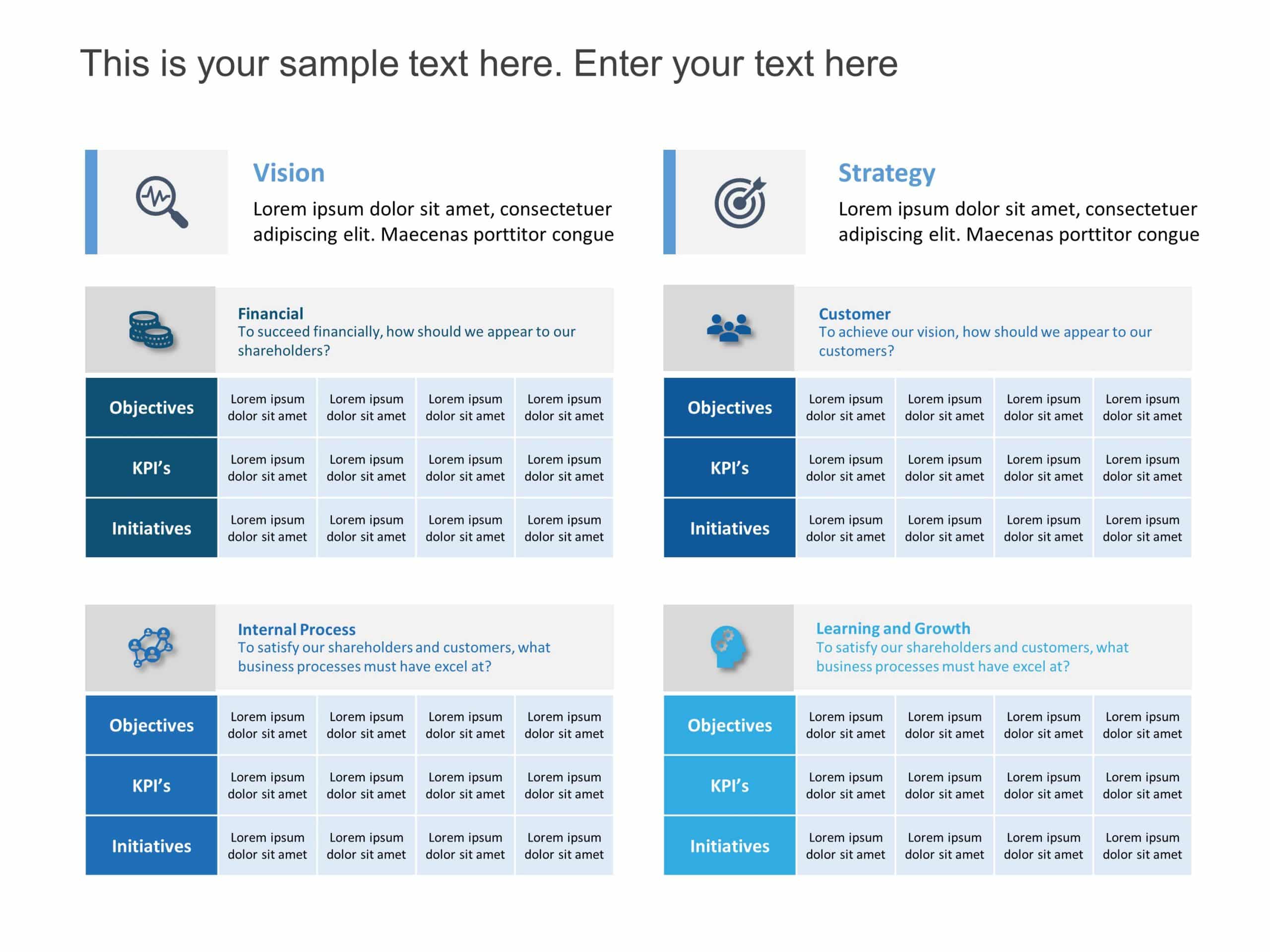 Balanced Scorecard Strategy Map PowerPoint Template & Google Slides Theme