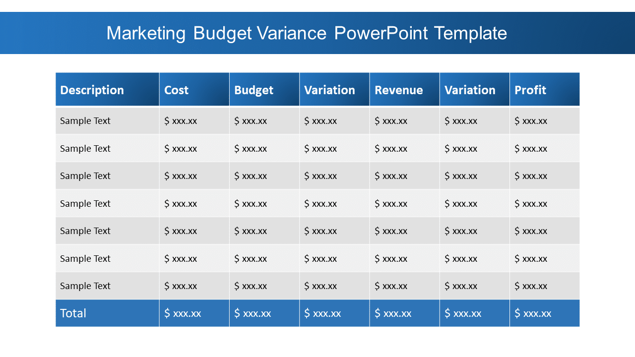 Marketing Budget Variance PowerPoint Template & Google Slides Theme