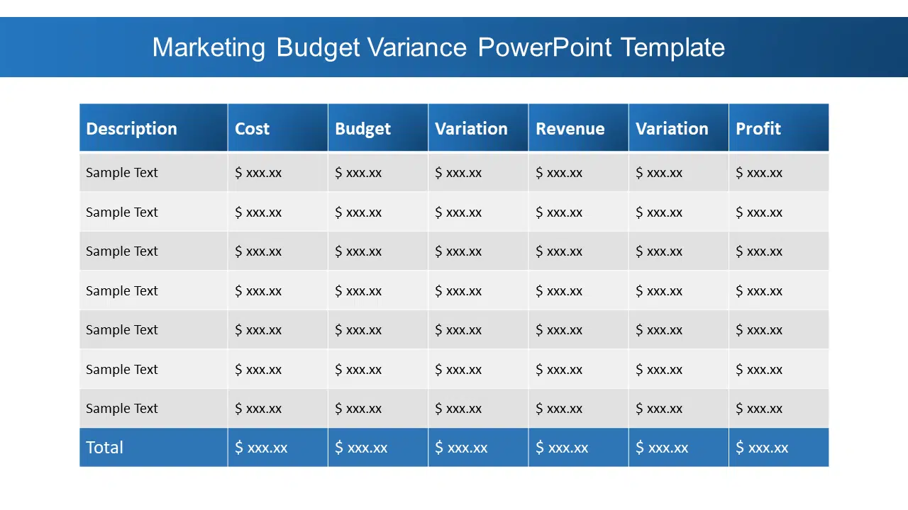 Marketing Budget Variance PowerPoint Template & Google Slides Theme