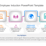 New Employee Induction PowerPoint Template & Google Slides Theme