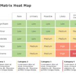 Risk Heat Map 01