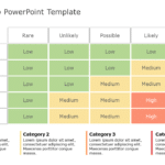 Risk Heat Map 01 PowerPoint Template & Google Slides Theme