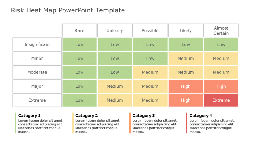 Risk Heat Map 01 PowerPoint Template