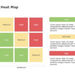 Free Risk Heat Map 03 PowerPoint Template & Google Slides Theme
