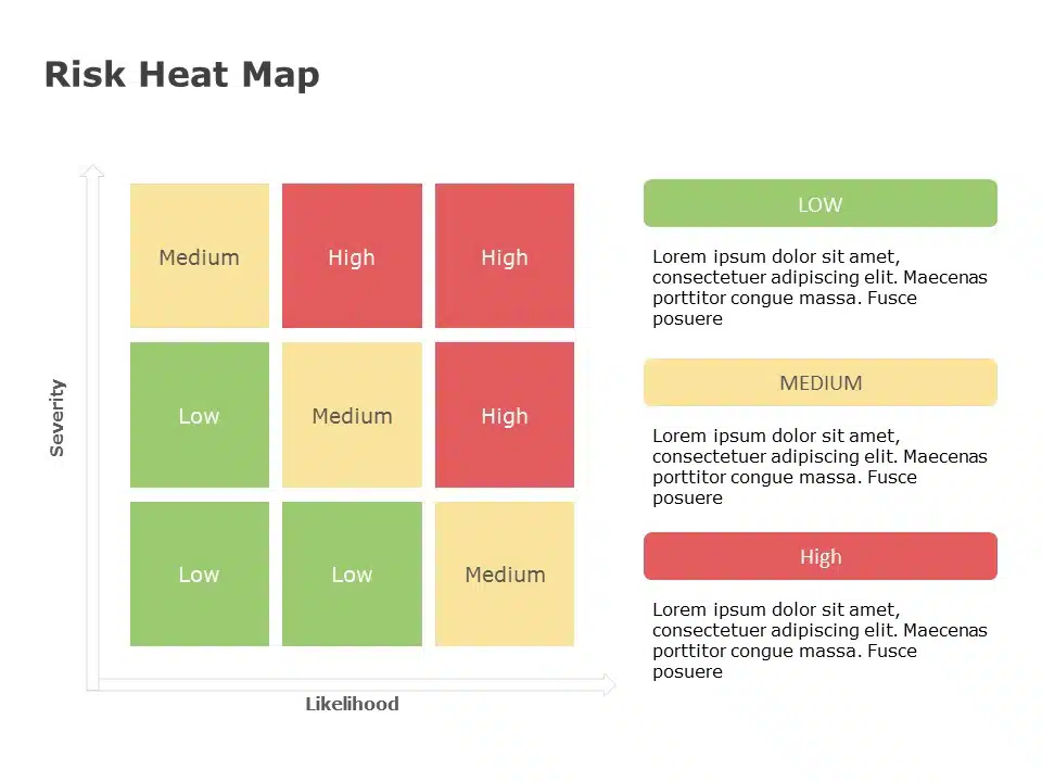 Risk Heat Map 03 PowerPoint Template & Google Slides Theme