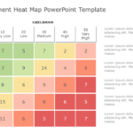 Risk Management Heat Map PowerPoint Template & Google Slides Theme